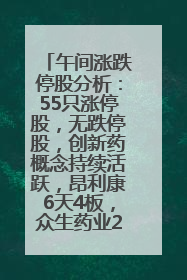 午间涨跌停股分析：55只涨停股，无跌停股，创新药概念持续活跃，昂利康6天4板，众生药业2连板